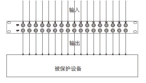 视频防雷器接线图