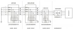 <b>银行信用社防雷防浪涌设计方案</b>