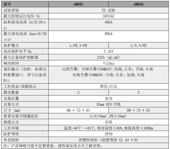 80KA单相220V浪涌保护器