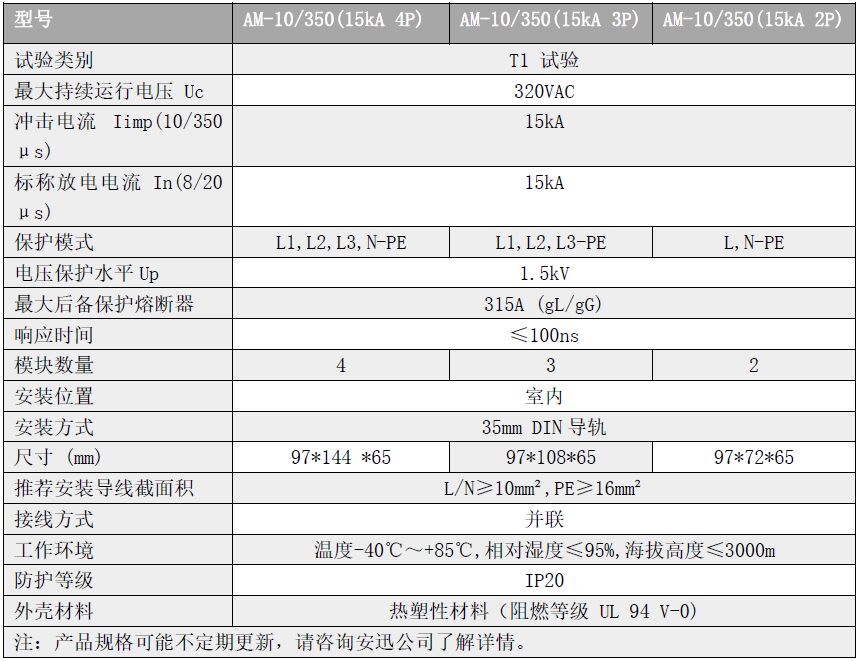 15KA一级浪涌保护器参数