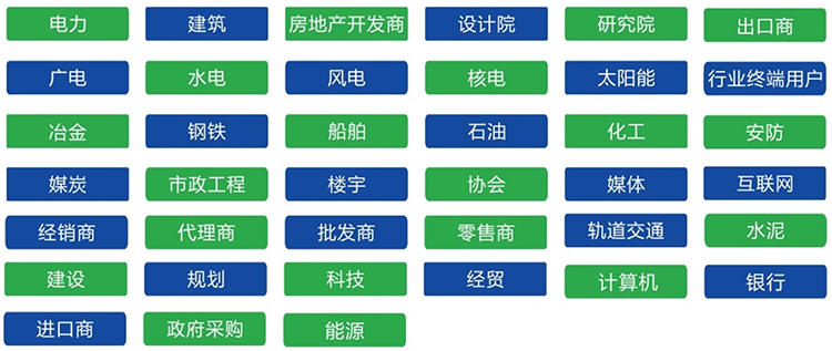 观众构成
